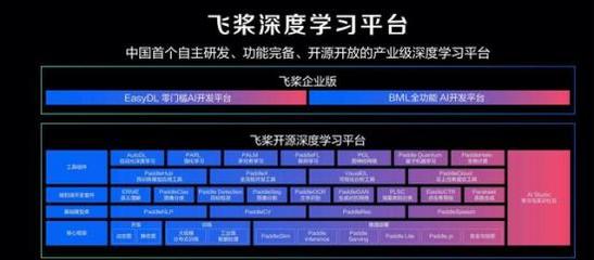 科技强国，AI冲锋 网络科技领域的技术开发新篇章